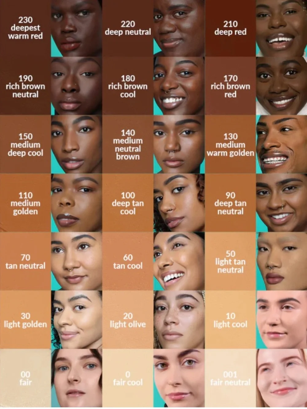 5 for 25⚡️Thread Light Cool Face It Cream Foundation Stick 9.5g